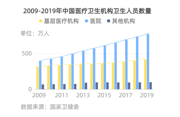 绝对贫困人口与相对贫困人口的区别(3)