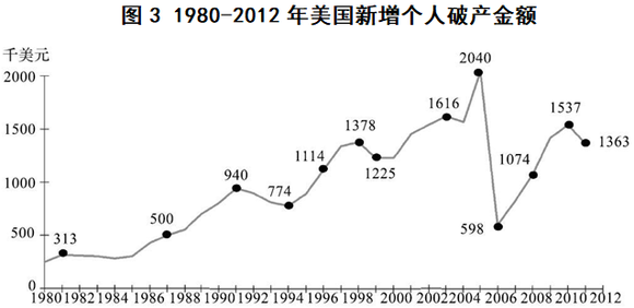 人口因素对营销的影响因素_家庭因素对人格的影响(3)