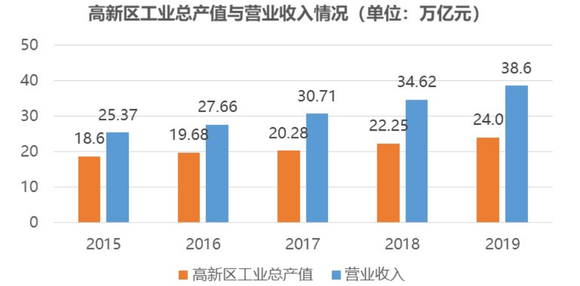 庞姓全国人口有几百万_几百万汽车有什么品牌