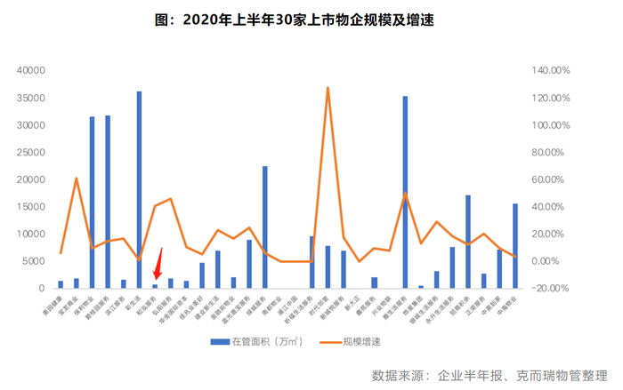 gdp是总营收吗_A股营收榜 营收50强贡献A股五成收入,两桶油收入超22省GDP,多少公司 富可敌省