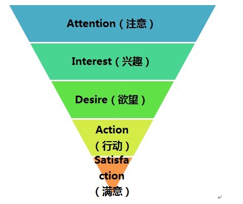 歪嘴战神颠覆广告定律,用最二的方式,找到最铁杆的粉丝