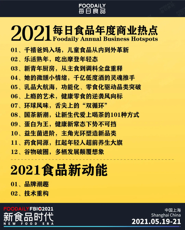 告别魔幻2020