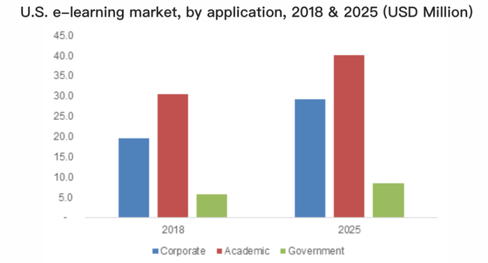 美国有多少人口2021_海运成本飙升冲击箱板纸进口 中国禁废令对全球纸包装行(2)