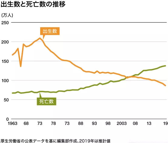 樱桃小丸子里的一个小细节 注定了50年后 日本 国难 临头 界面 财经号