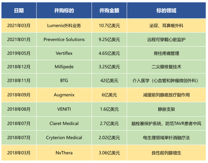 世界人口贩卖英文介绍_世界人口日(3)