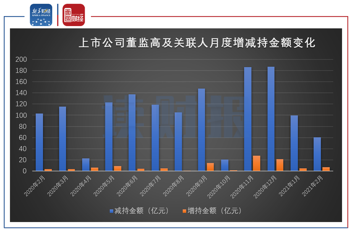 人口减执_人口普查图片(2)