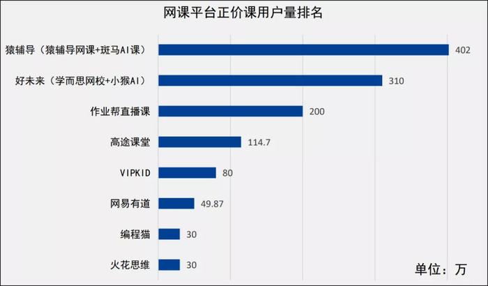 排名的起源_我的起源等级排名图片(2)