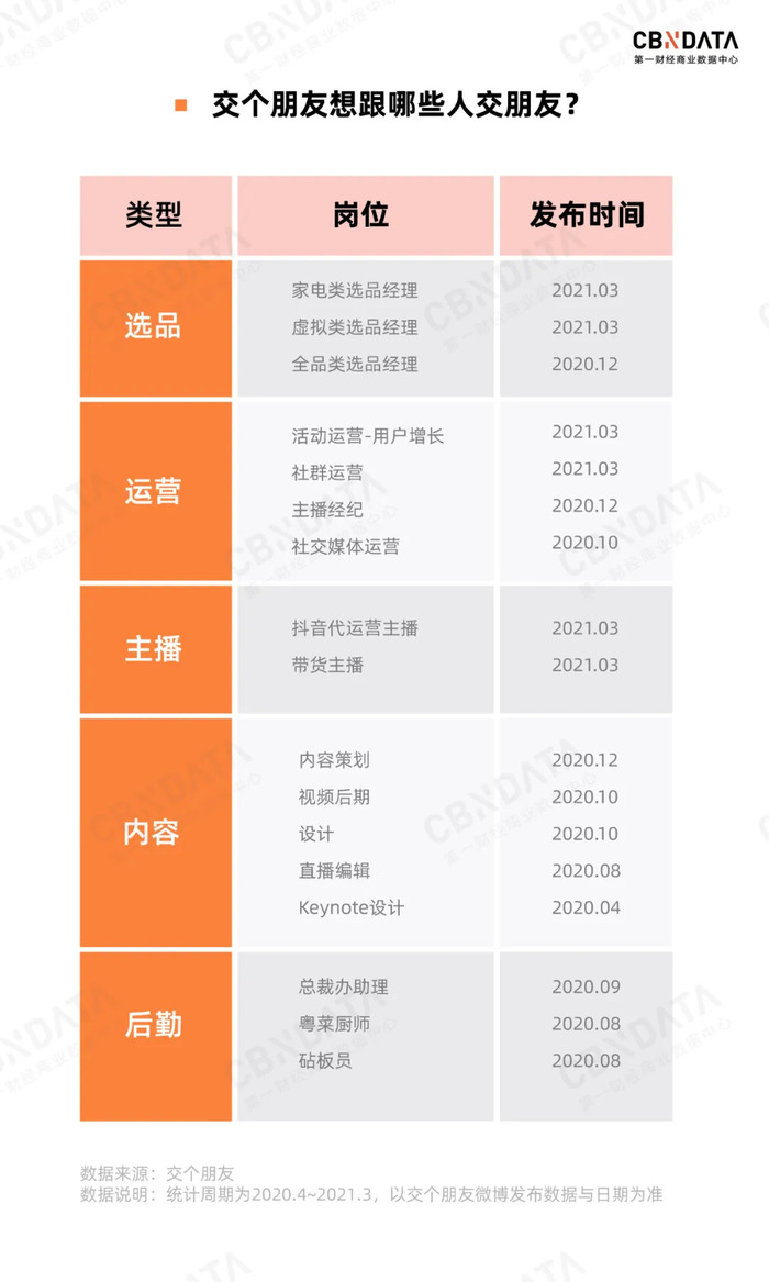 快手团队说的gdp啥意思_港股狂拉700点,科技股突然暴涨 机构 港股基本面仍然向好(3)