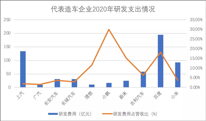 区块链明明可以解决 特斯拉怎么就不用呢 界面新闻 Jmedia