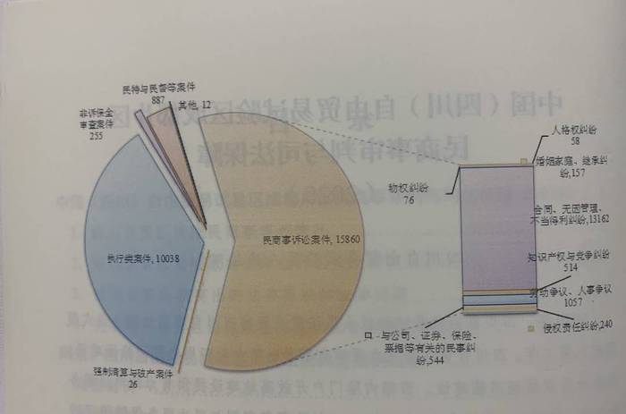 四川省2020年各市人均gdp_2020年人均GDP排名出炉!天水的排名居然是......