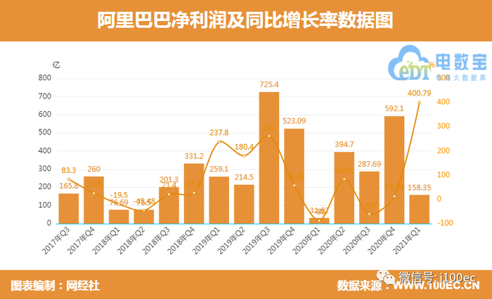 全国总人口_2020年中国人口将破14亿 大杭州人口规模将达1000万(3)