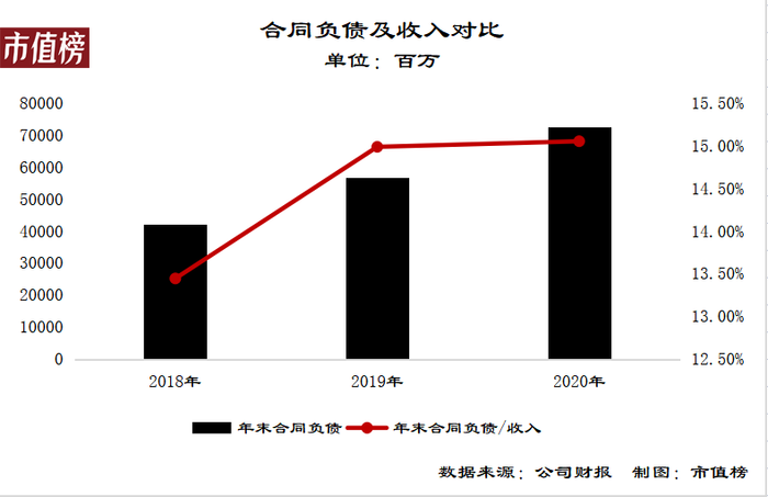 隐藏腾讯大额业绩 马化腾在打什么算盘 界面新闻 Jmedia