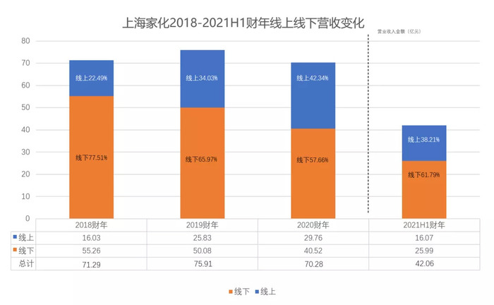 经济活动分析会议程_上半年经济活动分析会_经济活动分析会的总结