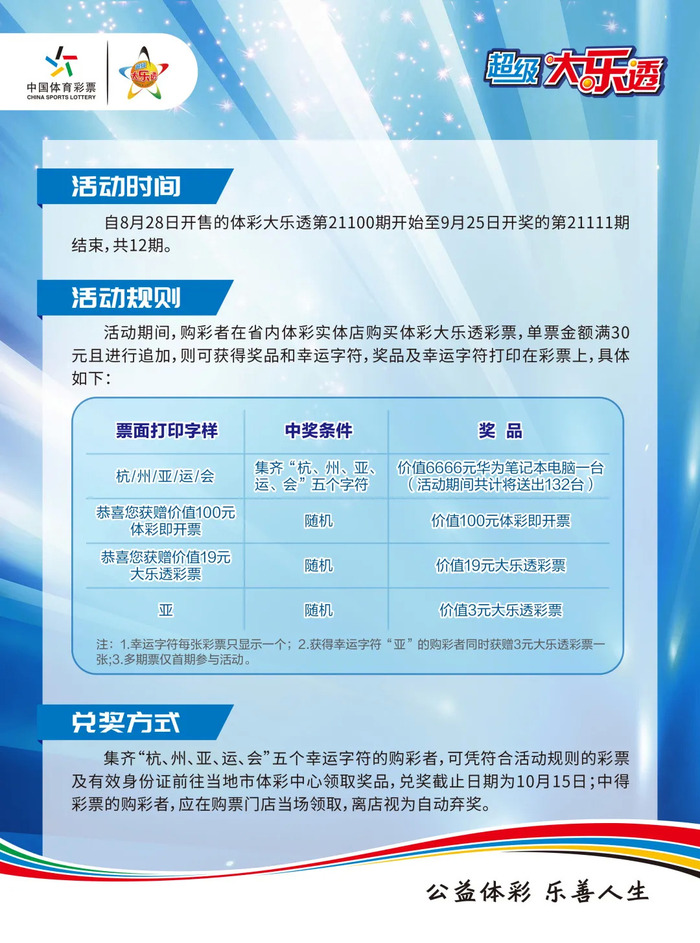 9月7日下午，宁波市体育彩票管理中心前后来了两位运气爆棚的中奖者。第