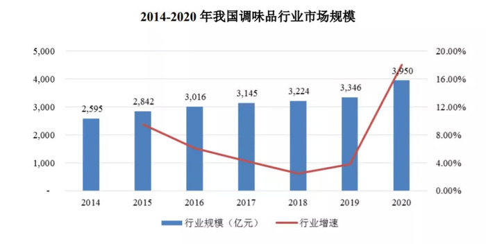 管家婆马报图今晚