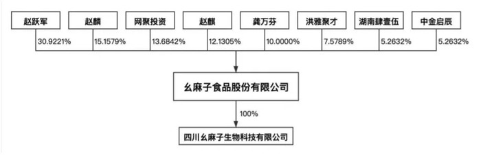 管家婆马报图今晚