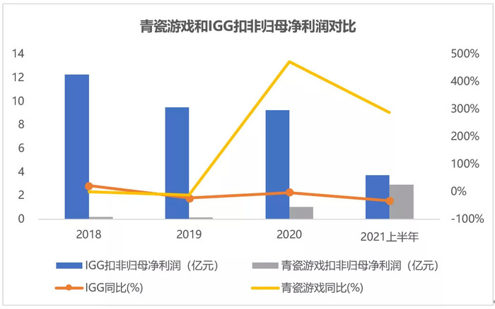 管家婆马报图今晚