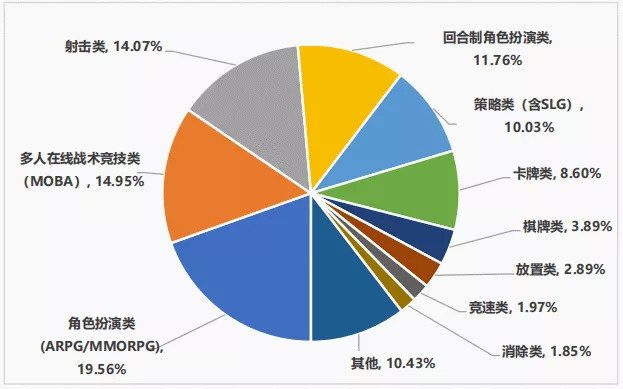 管家婆马报图今晚