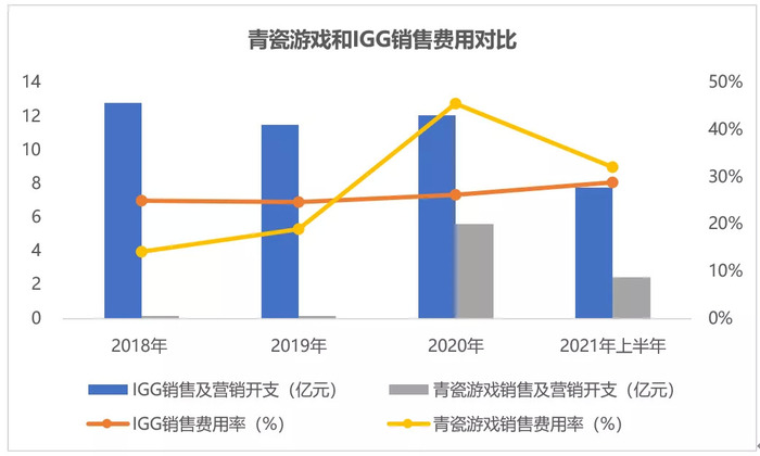 管家婆马报图今晚