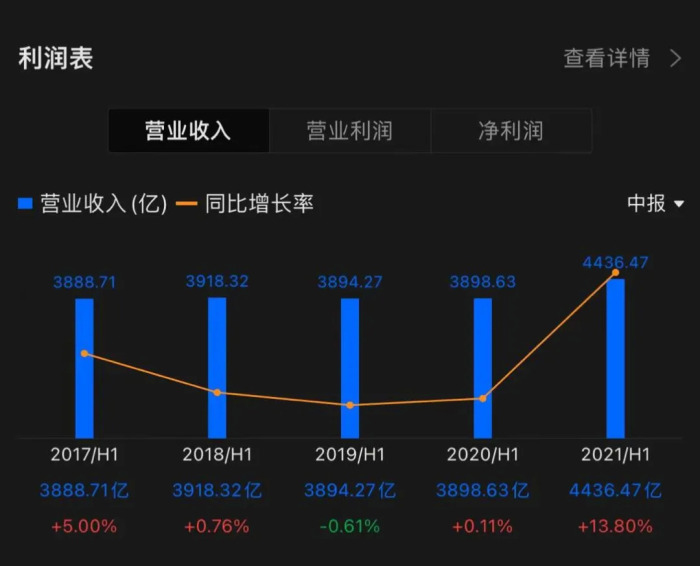 管家婆马报图今晚