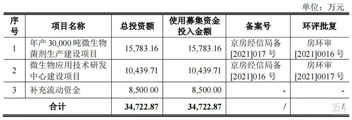 管家婆马报图今晚