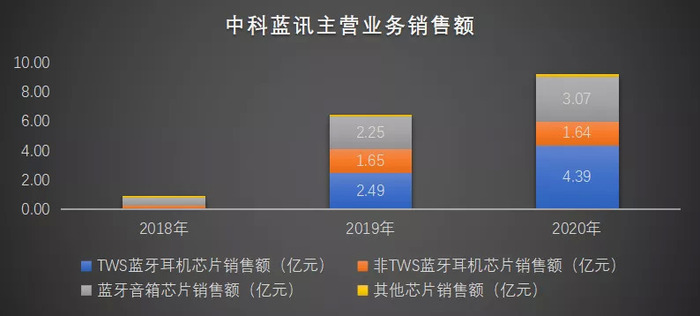 管家婆马报图今晚