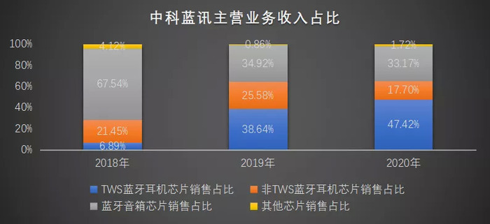 管家婆马报图今晚