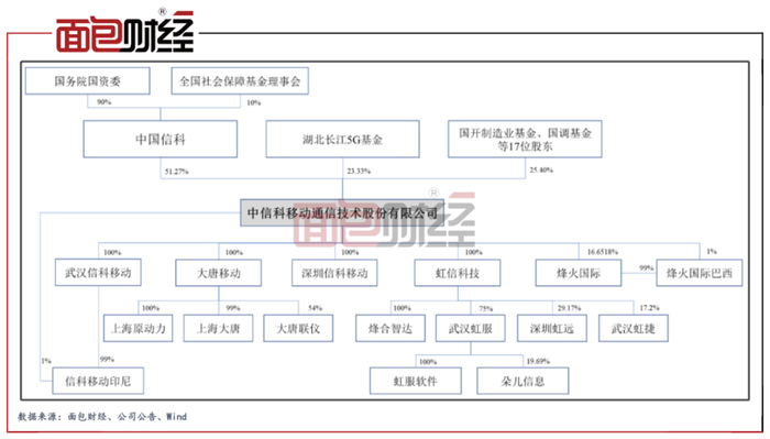 管家婆马报图今晚