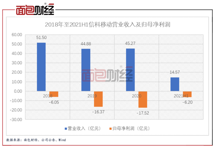 管家婆马报图今晚