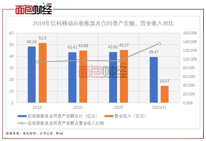 管家婆马报图今晚