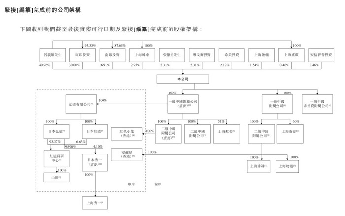 管家婆马报图今晚