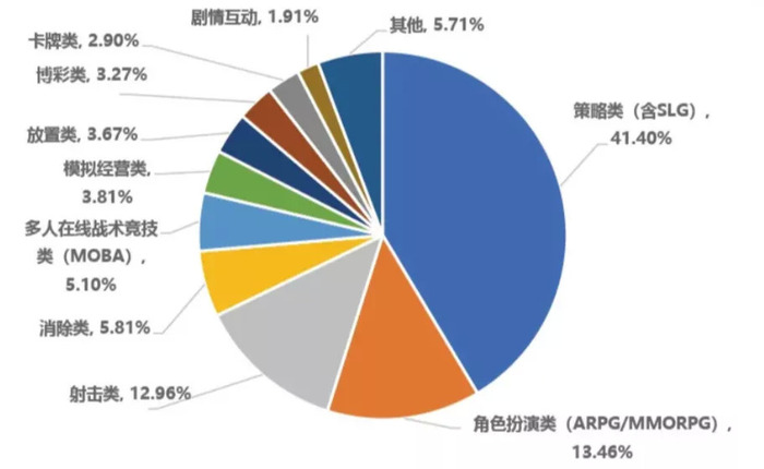 管家婆马报图今晚