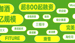 2021年新消費(fèi)投融資盤(pán)點(diǎn)（上）：超800起、千億規(guī)模......占比近50%的食品飲料，是新消費(fèi)的“最強(qiáng)王者”