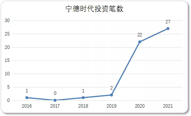 管家婆马报图今晚