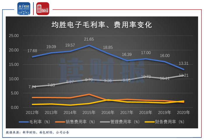 管家婆马报图今晚