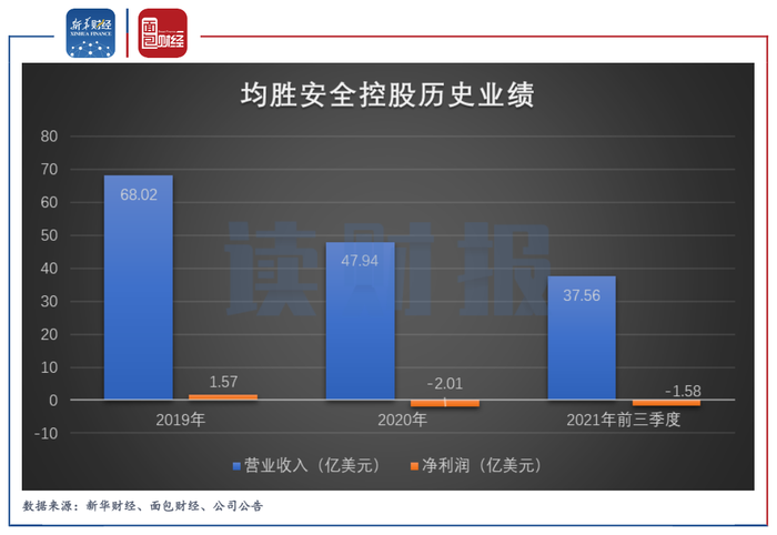 管家婆马报图今晚