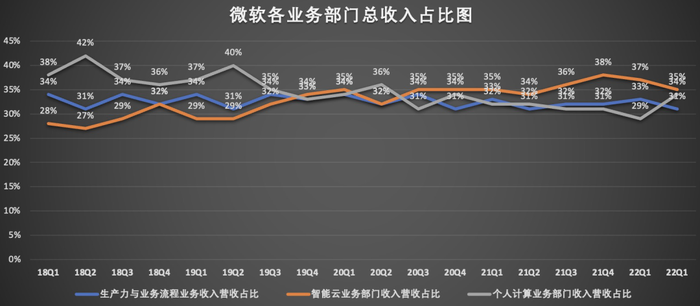 管家婆马报图今晚