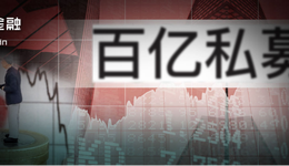 虧損4.24%，432只私募觸及清盤(pán)線(xiàn)：人氣大佬但斌、馮柳們能撐住嗎？