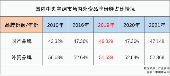 管家婆马报图今晚