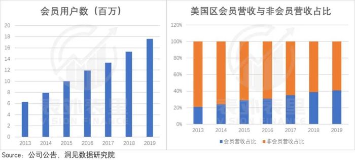 管家婆马报图今晚