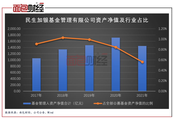 管家婆马报图今晚