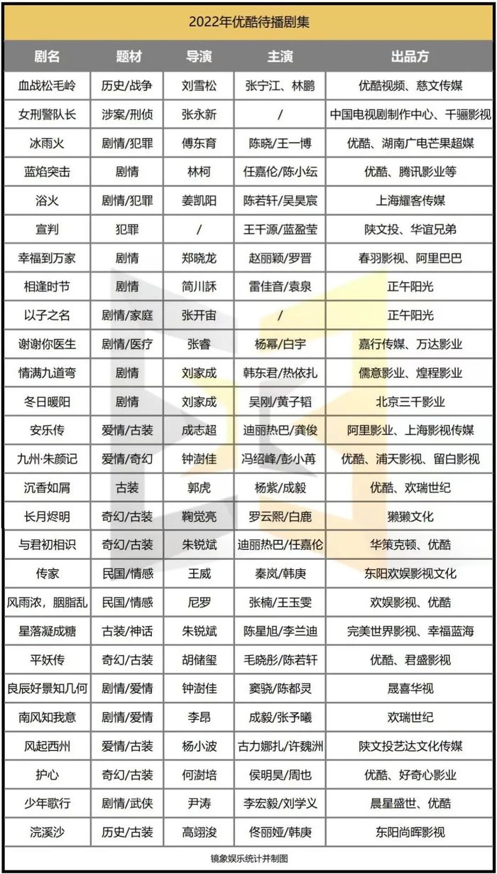 管家婆马报图今晚