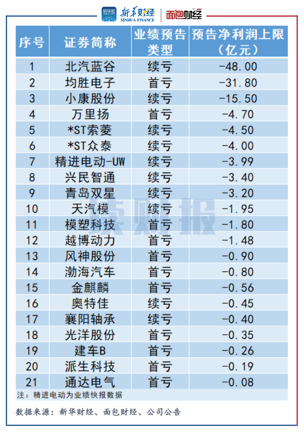 管家婆马报图今晚