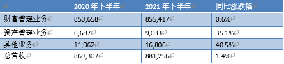 管家婆马报图今晚