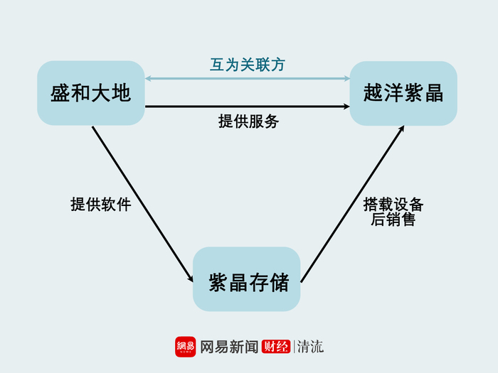 管家婆马报图今晚