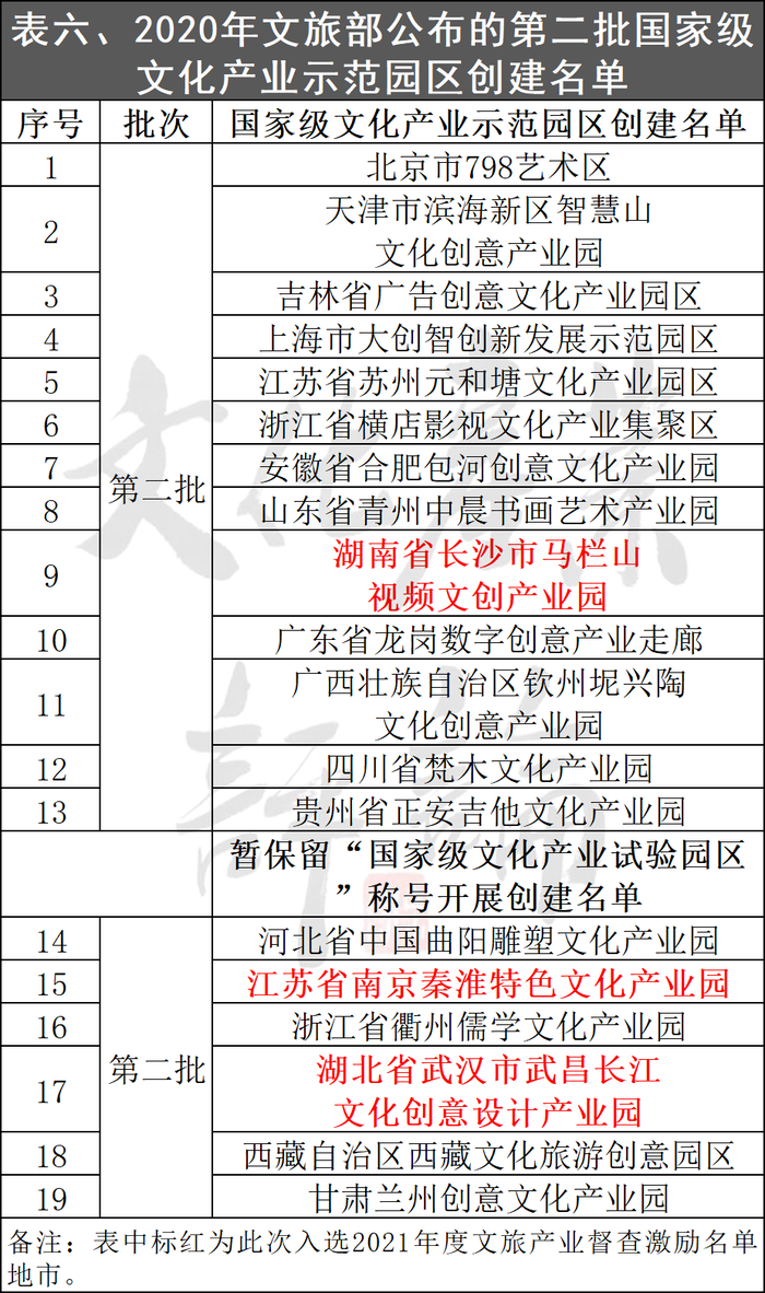 管家婆马报图今晚