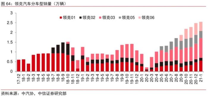 管家婆马报图今晚