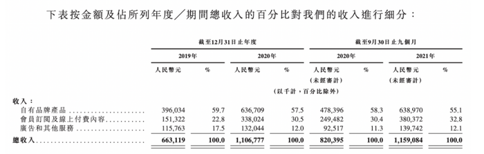 管家婆马报图今晚