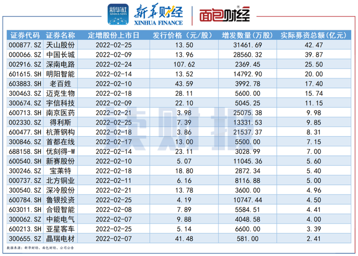 管家婆马报图今晚