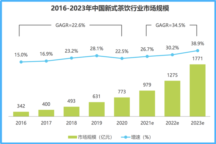 管家婆马报图今晚